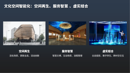 數字文化創意內容應用服務 融合創新與機遇