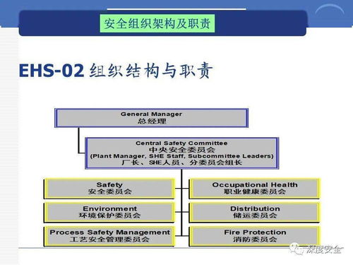 融合數字創意，筑牢安全基石 跨國公司安全管理文化新實踐