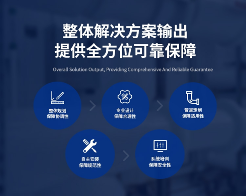 專注先進氣體純化技術，沃飛科技助力半導體產業電子氣體實現國產化專業設計服務
